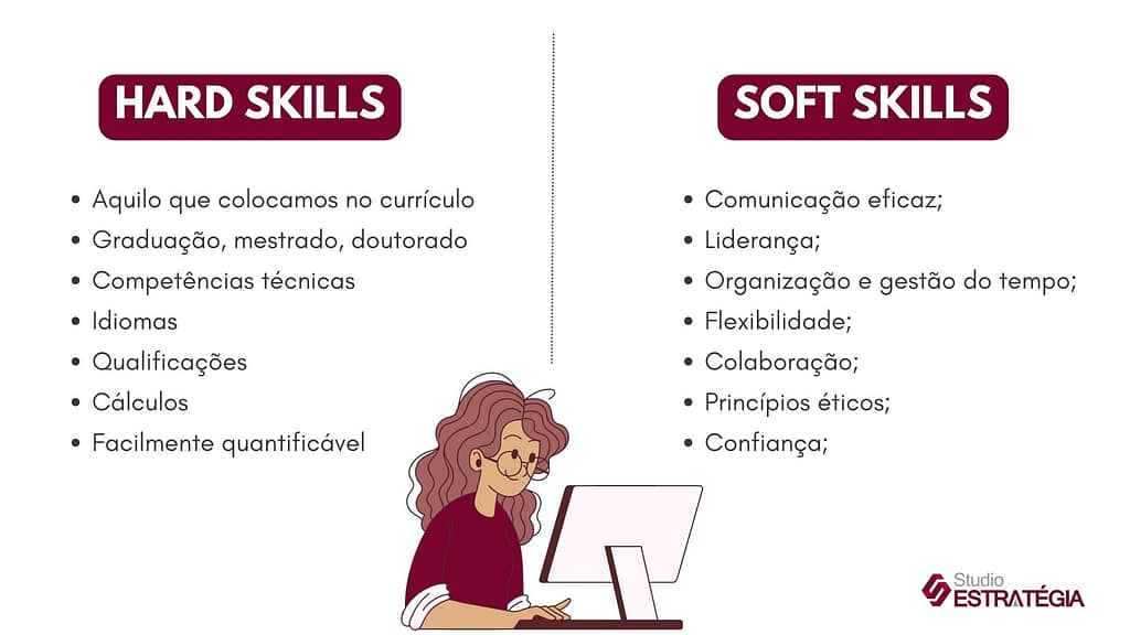 O que são soft skills e hard skills