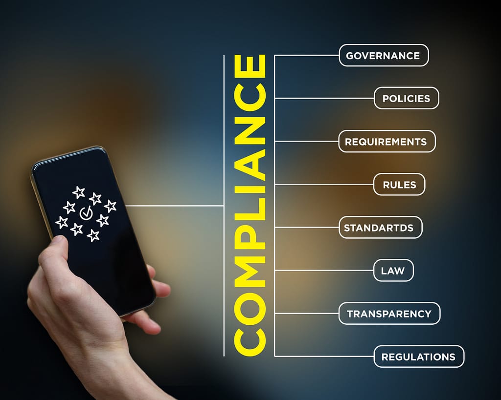 Estrutura de um Programa de Compliance